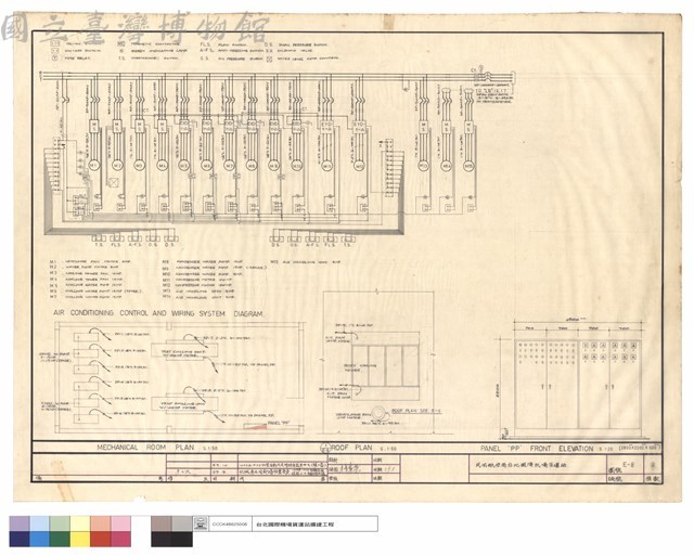 MECHANICAL ROOM PLAN,ROOF PLAN,PANEL 