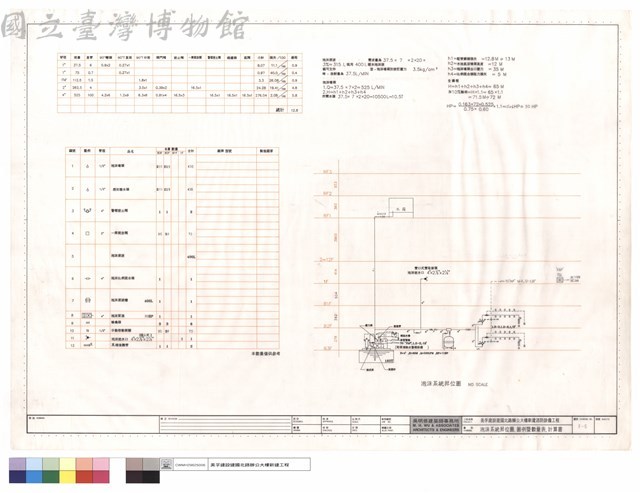 泡沫系統昇位圖, 圖例暨數量表, 計算書藏品圖，第1張
