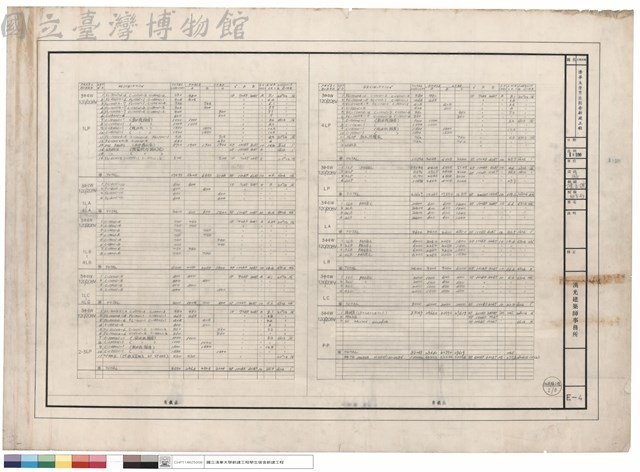 負載表藏品圖，第1張