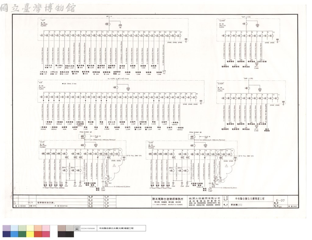 大圖瀏覽