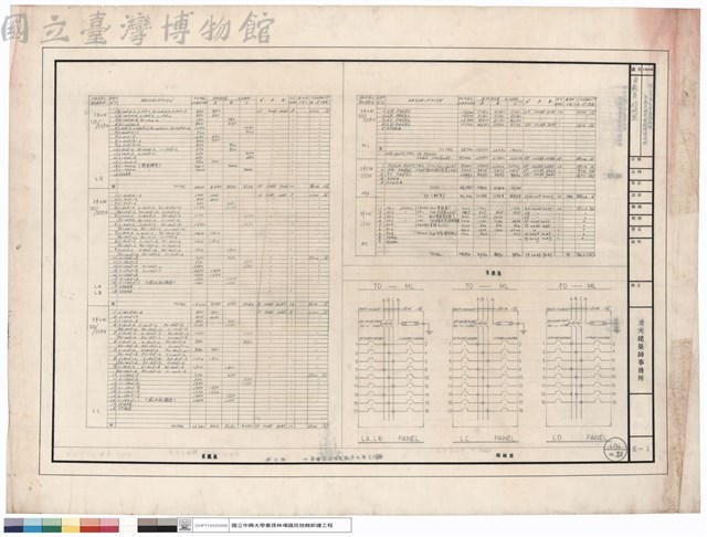 結線圖，負載表藏品圖，第1張