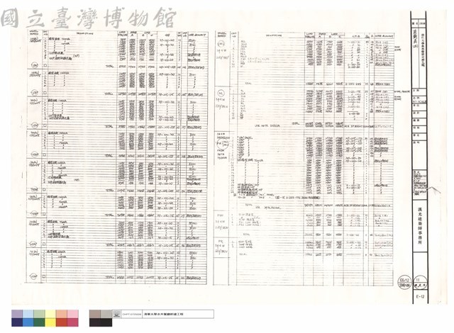 負載表(三)藏品圖，第1張