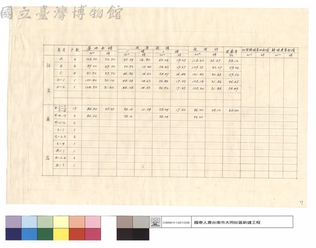 面積計算圖藏品圖，第1張
