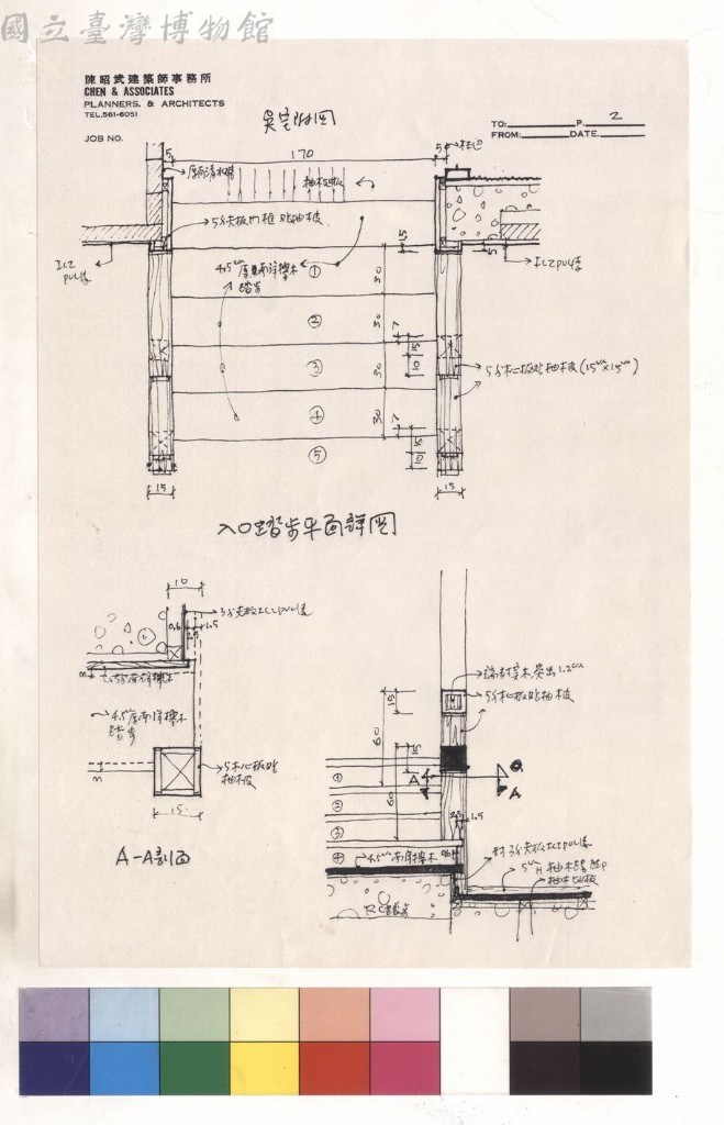 大圖瀏覽