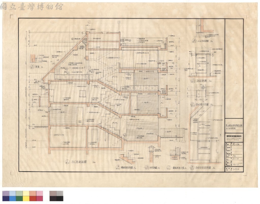 大圖瀏覽