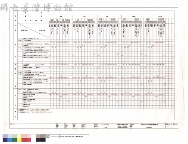 室內粉刷表藏品圖，第1張