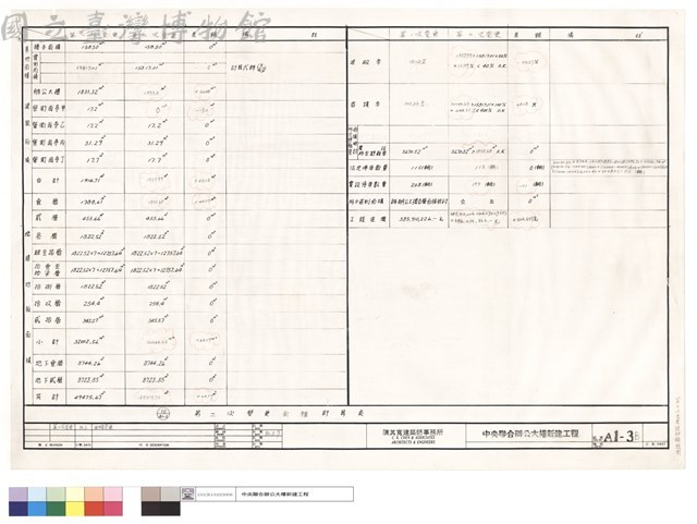第二次變更面積計算表藏品圖，第1張
