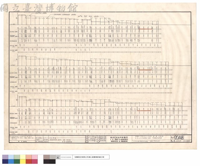 LONGITUDINAL SECTIONS藏品圖，第1張