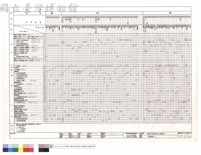 室內粉刷表(三)藏品圖，第1張