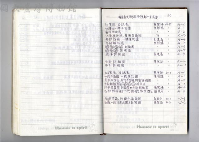 圖號說明藏品圖，第1張