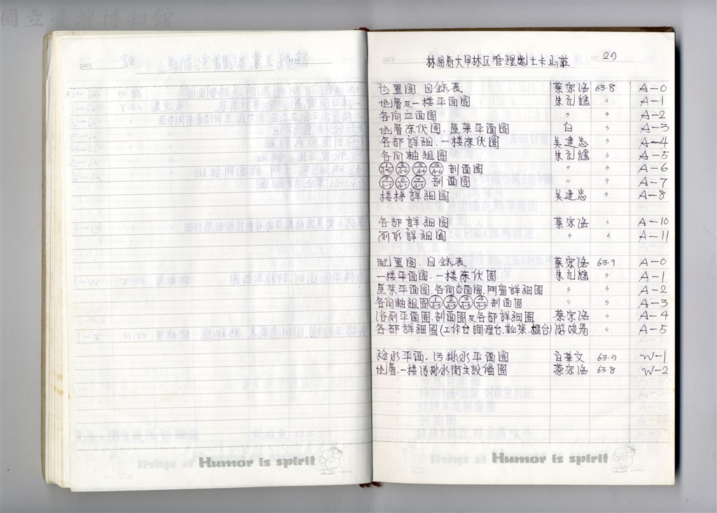 大圖瀏覽