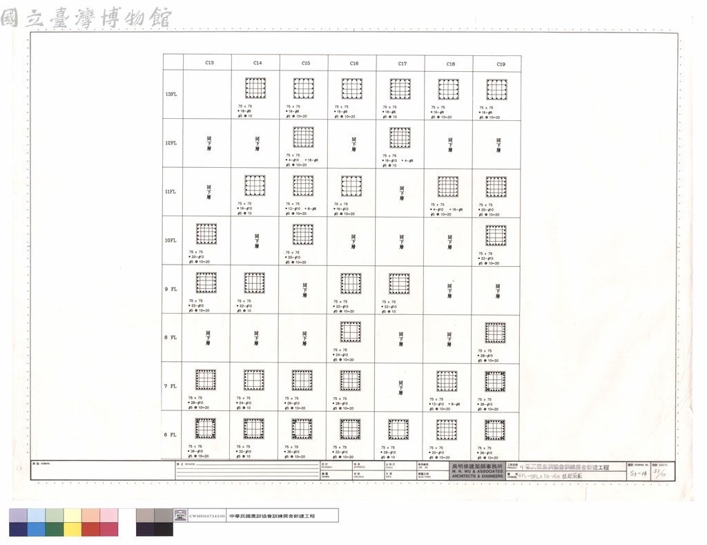 大圖瀏覽
