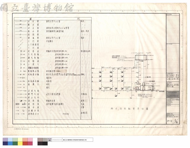 圖例,給水,消防配管昇位圖藏品圖，第1張