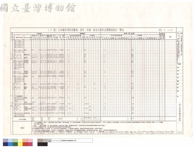 (T2)區大木構件用料及雕刻、漆作、彩繪、按金式樣作法暨數量統計表藏品圖，第1張