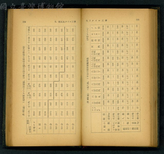 (P124-125)藏品圖，第1張