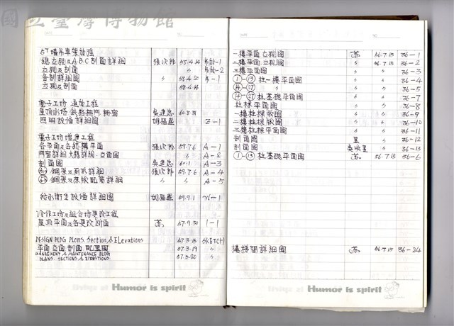 圖號說明藏品圖，第1張