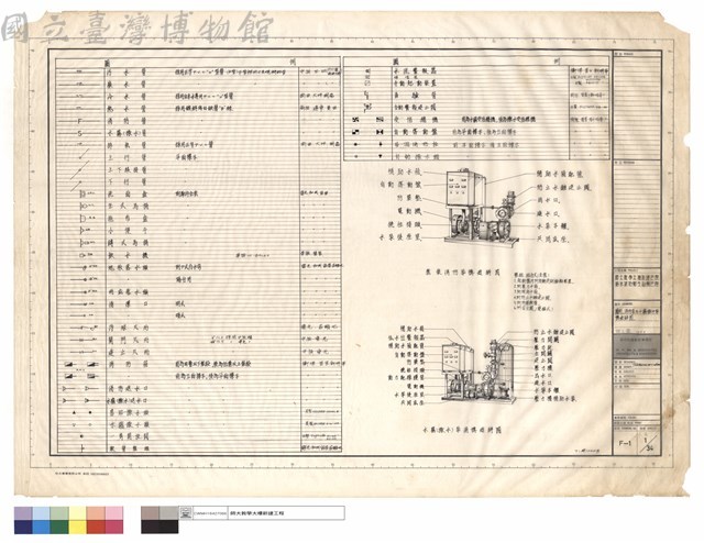圖例、消防泵及霧撒水泵溝造詳圖藏品圖，第1張