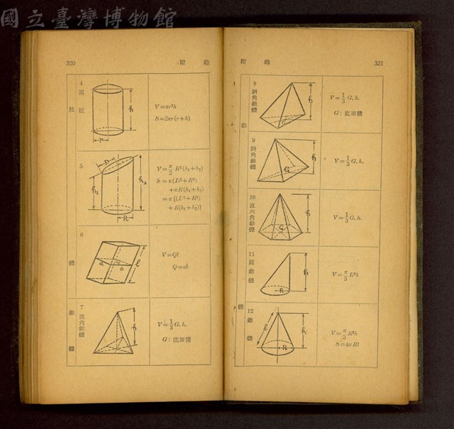 (P320-321)藏品圖，第1張