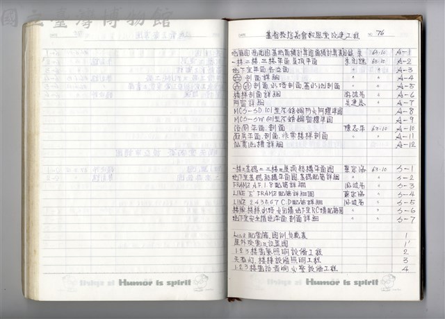 圖號說明藏品圖，第1張