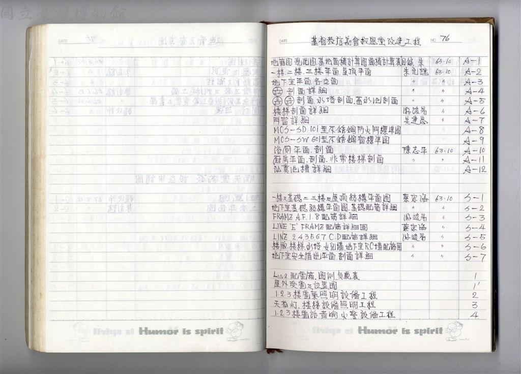 大圖瀏覽
