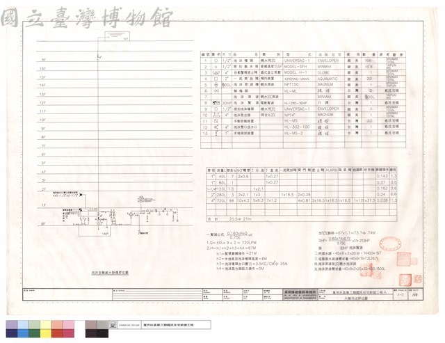 A棟泡沫昇位圖藏品圖，第1張