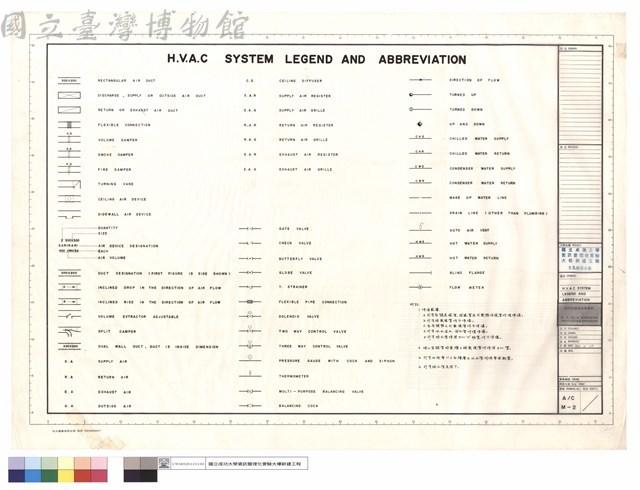 H.V.A.C SYSTEM LEGEND & ABBREVIATION藏品圖，第1張
