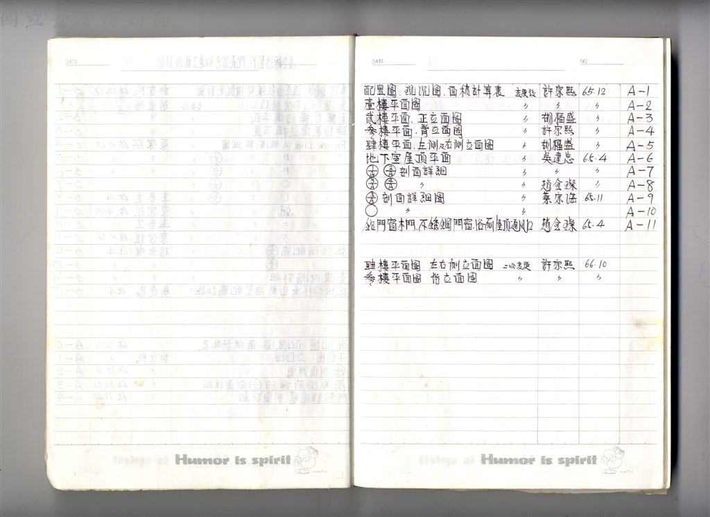 大圖瀏覽
