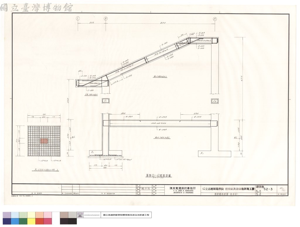 大圖瀏覽