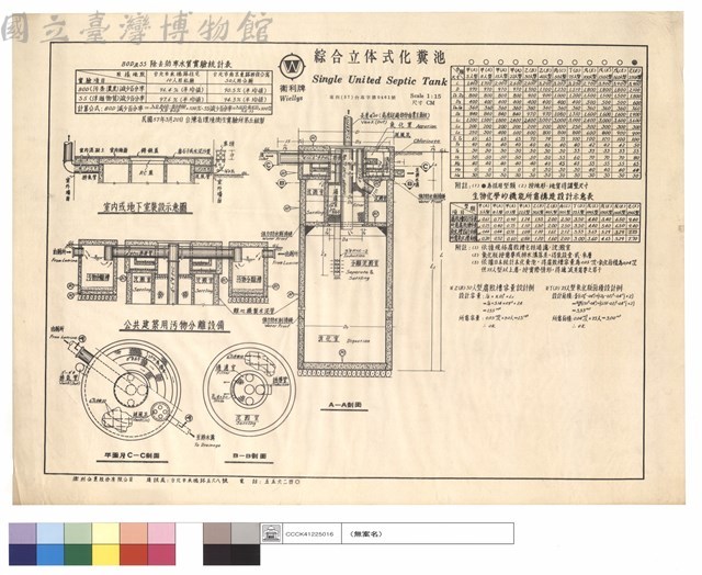 綜合立體式化糞池藏品圖，第1張