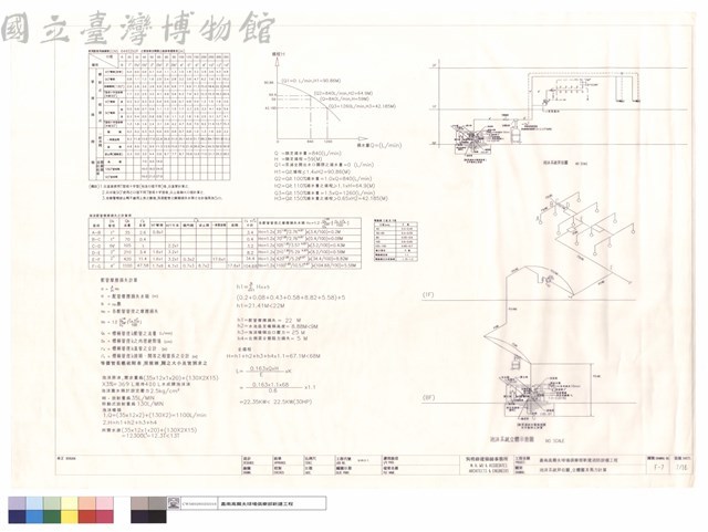 泡沫系統昇位圖、立體圖及馬力計算藏品圖，第1張