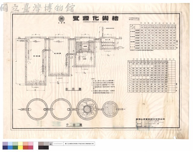 永源化糞槽.剖面圖.平面圖藏品圖，第1張