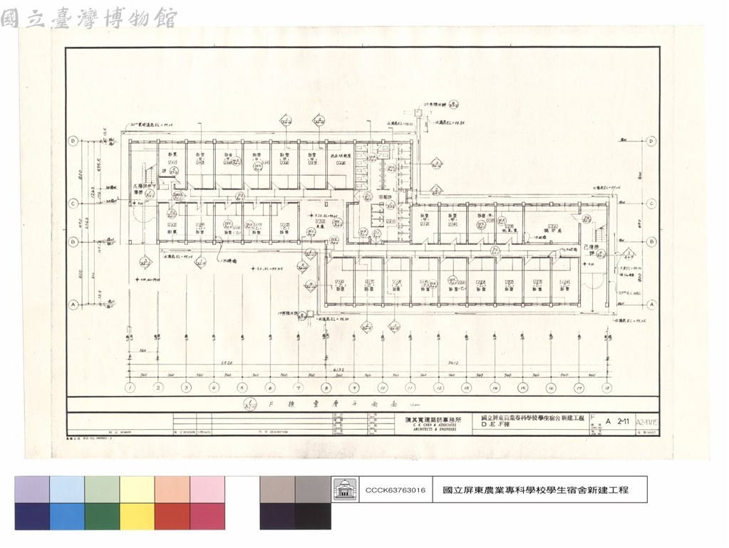 大圖瀏覽