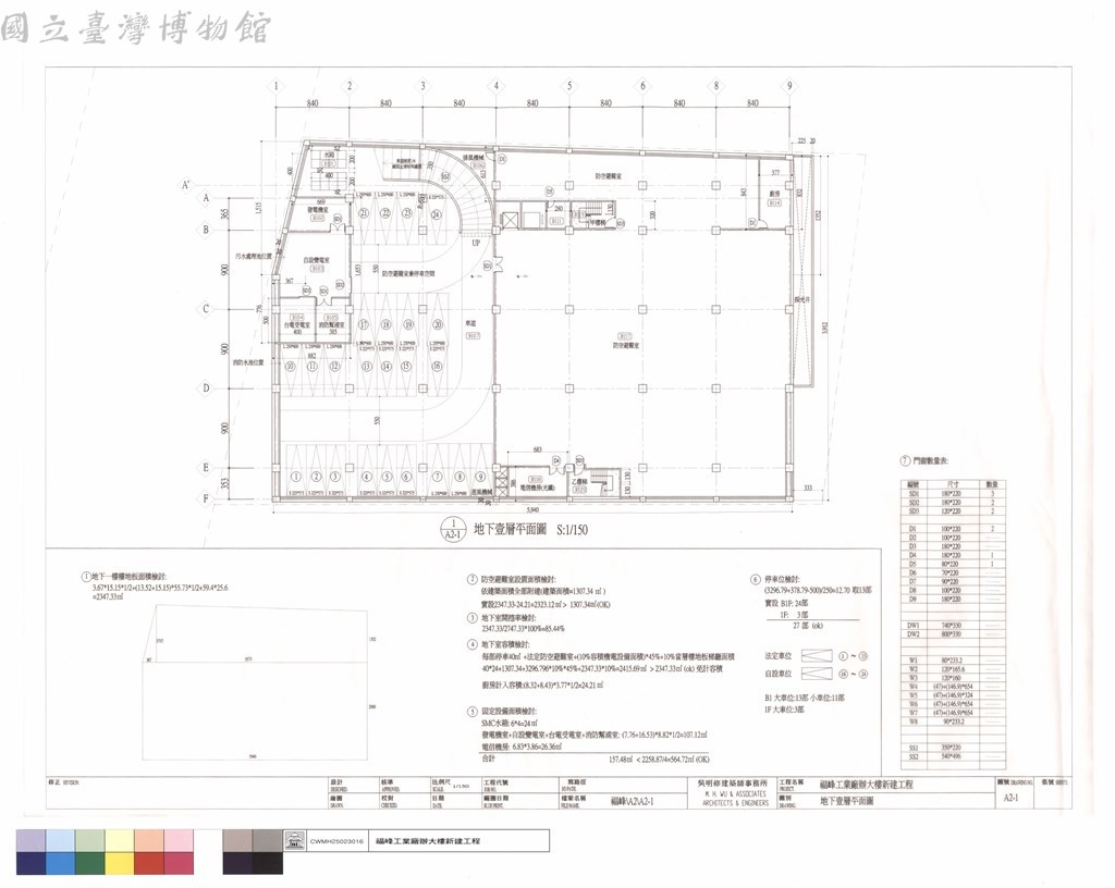 大圖瀏覽