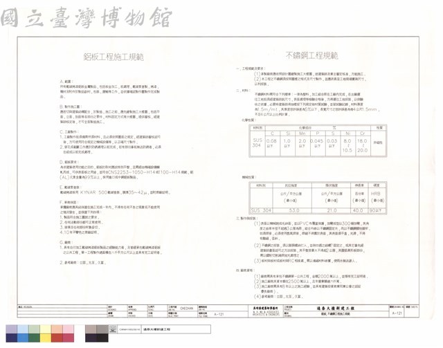 鋁板，不繡鋼工程施工規範藏品圖，第1張