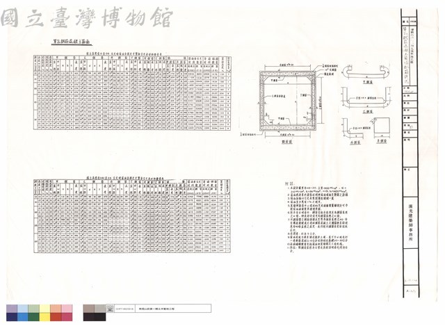 單孔鋼筋混凝土箱涵配筋詳圖藏品圖，第1張