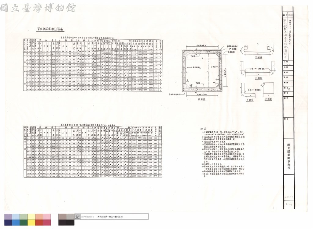 大圖瀏覽