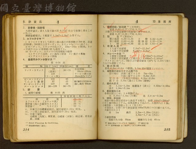 (P214-215)藏品圖，第1張