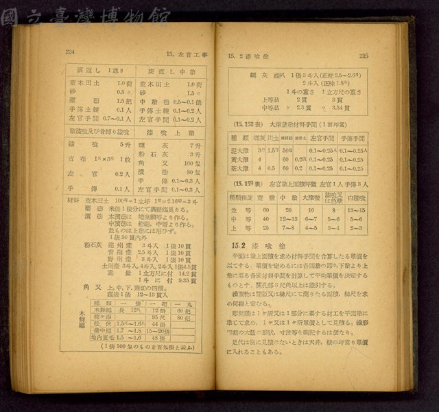 (P224-225)藏品圖，第1張
