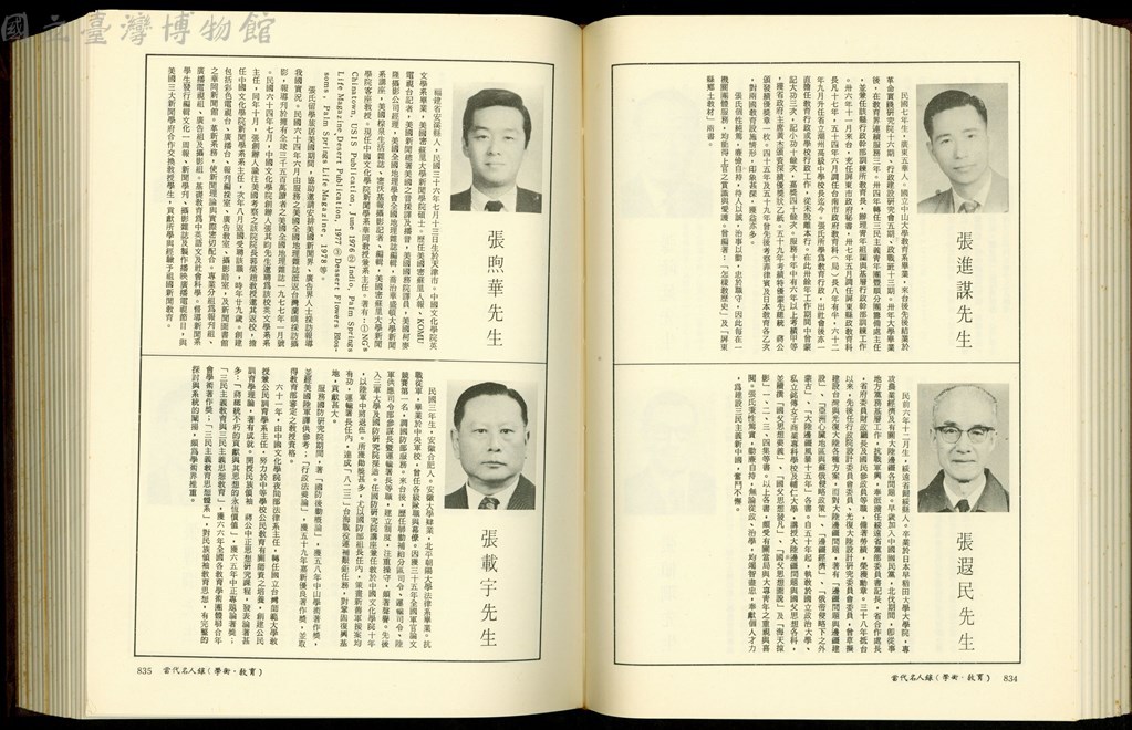 大圖瀏覽