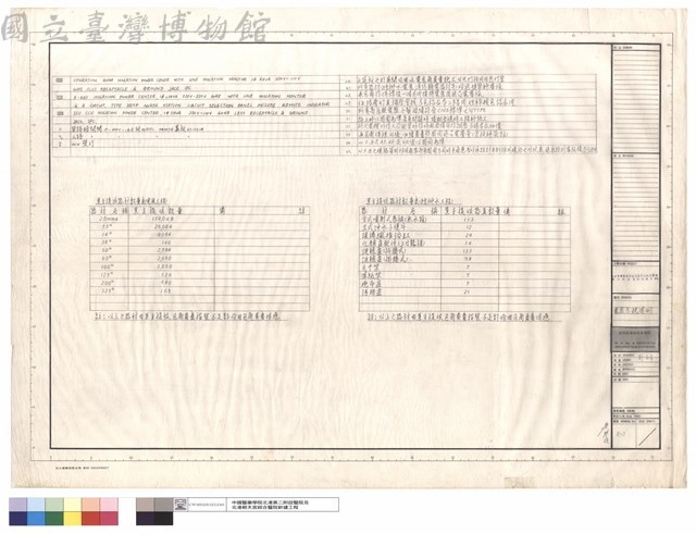 電氣系統圖例藏品圖，第1張