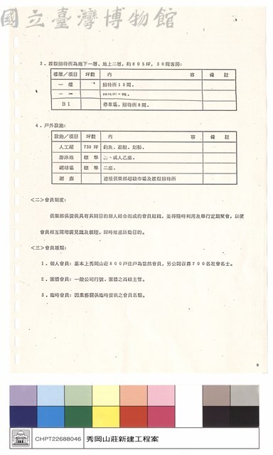 俱樂部計劃藏品圖，第1張
