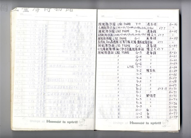 圖號說明藏品圖，第1張