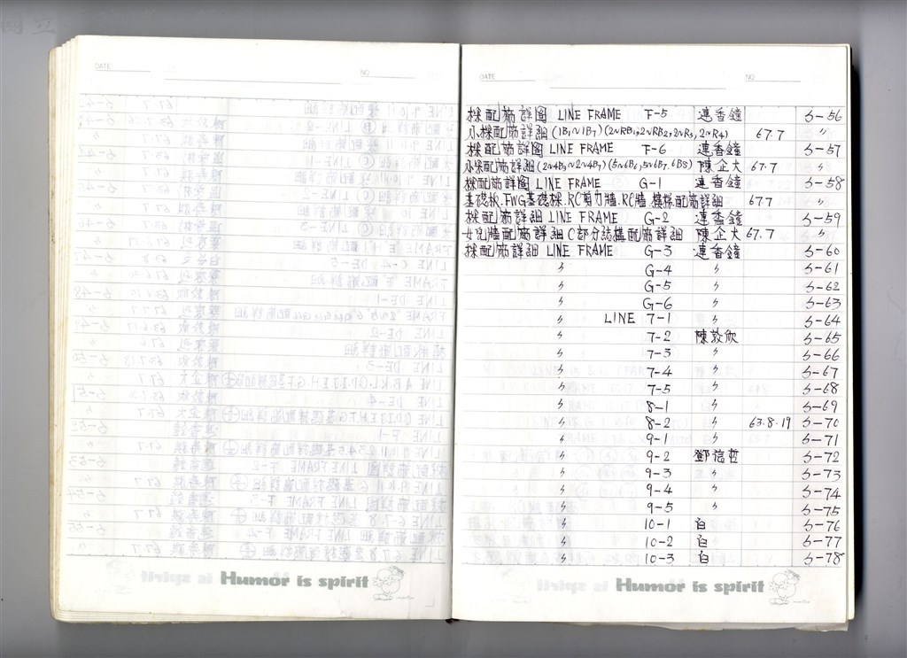大圖瀏覽
