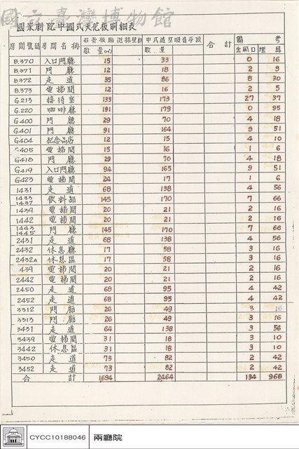國家劇院中國式天花板明細表藏品圖，第1張