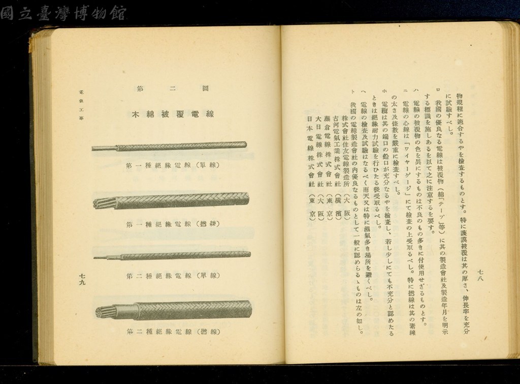 大圖瀏覽