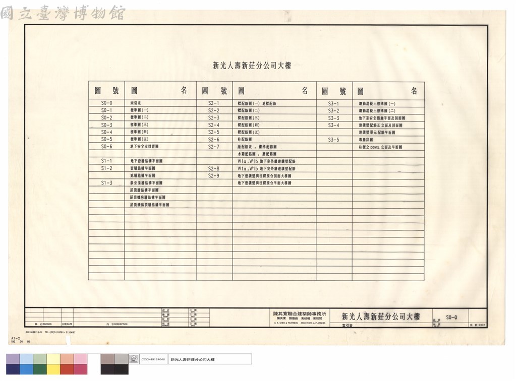 大圖瀏覽