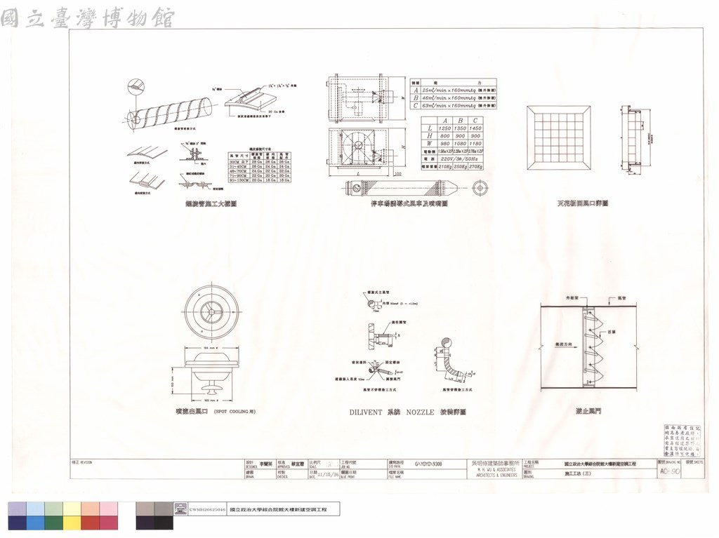 大圖瀏覽