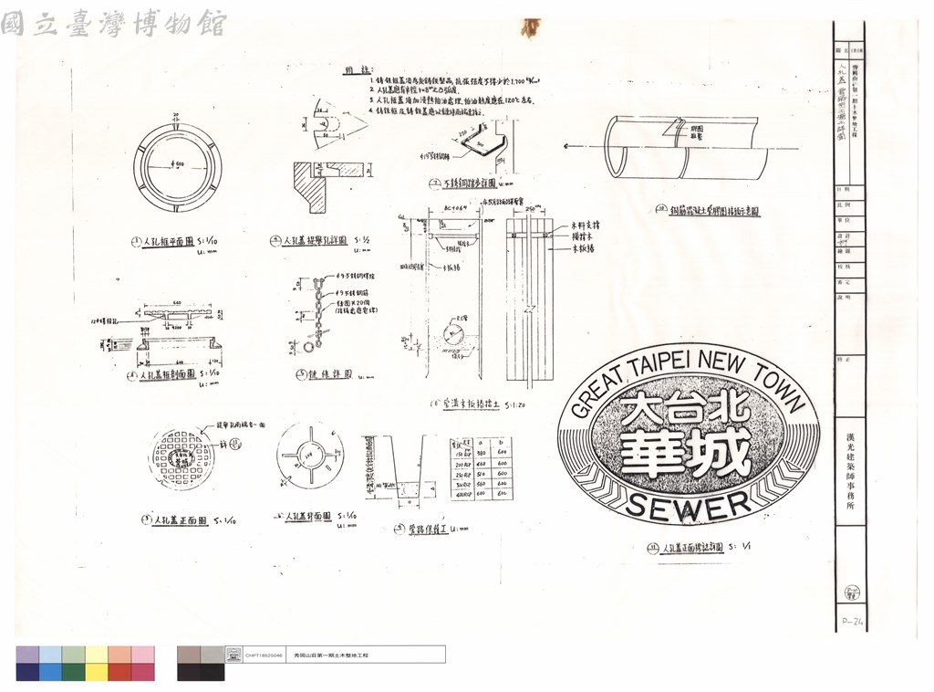 大圖瀏覽