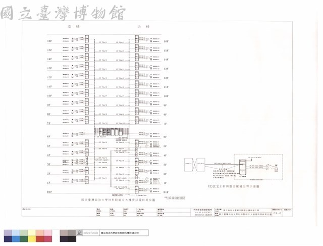 國立政治大學社科院綜合大樓資訊骨幹昇位圖藏品圖，第1張