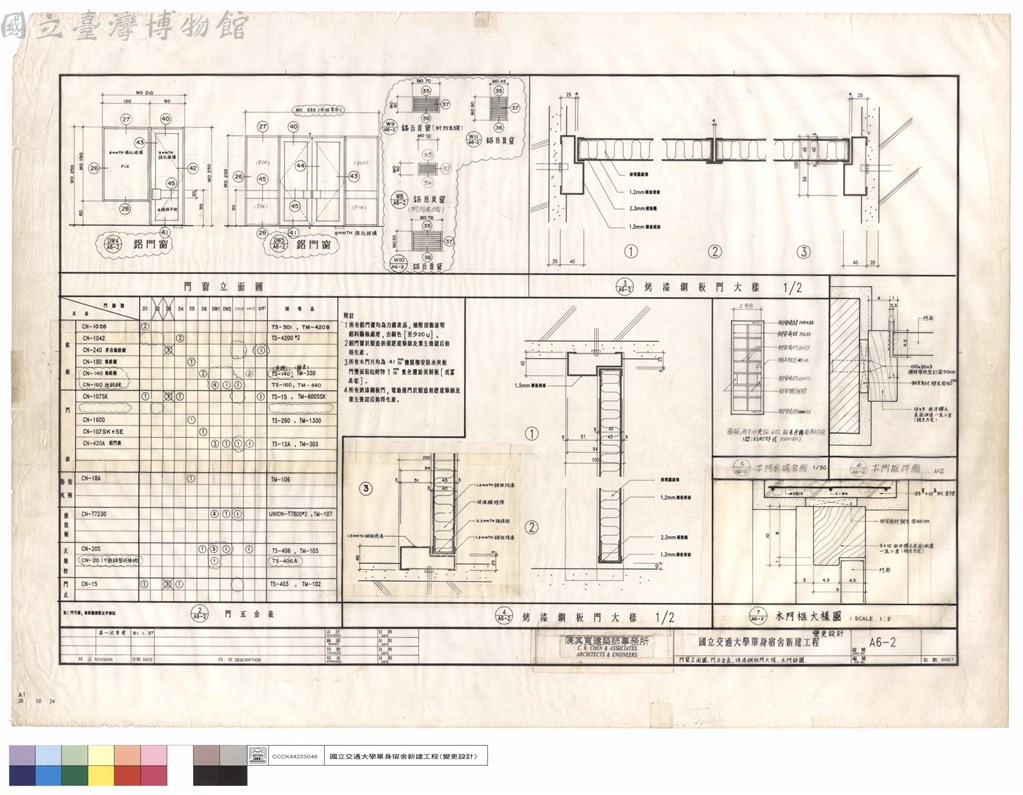大圖瀏覽